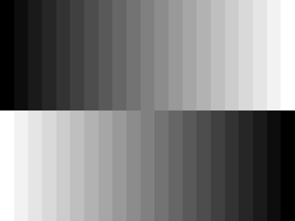 Fifty Shades Of Grey Chart